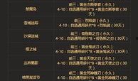 逆战活动最新爆料入口,神秘入口解锁，精彩内容抢先看！