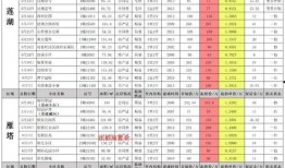cod五月版本最新爆料,革新战场，热血回归！