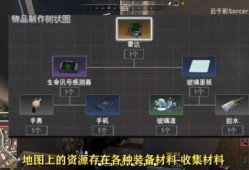 端游吃鸡通行证最新爆料,全新爆料揭示神秘内容与玩法